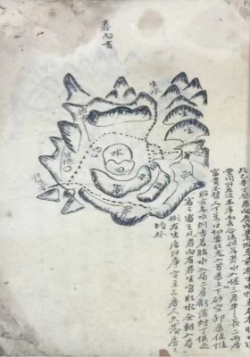 《三合水口秘诀图做局》￥5