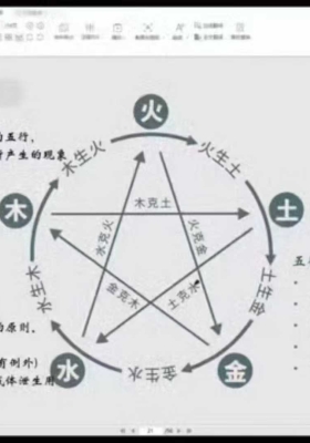 瑞老师《生肖姓名学》教学视频41集￥5