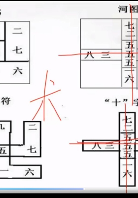 霍毅迅《八宅教学视频》10集约23小时💰5