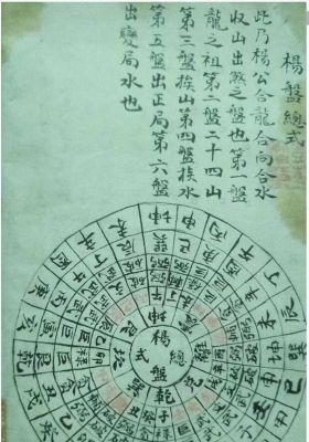 《杨曾九宫颠倒打劫图说》💰5