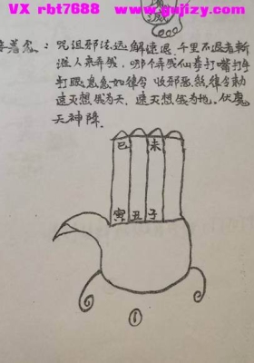 禁人弄邪法掌诀符法 视频+课件💰5