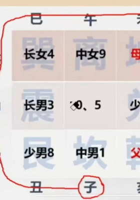 严启匀《奇门玄数传承班》10集💰5