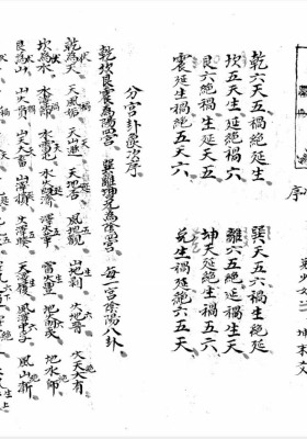 《房卦九星》💰5