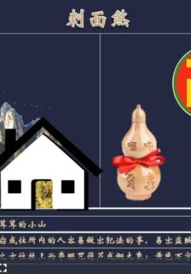 易智人生之九宫卦讲解18集视频课💰5