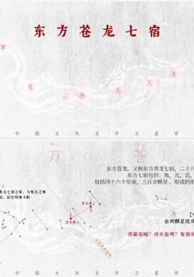 《东方苍龙七宿星官布局》💰5