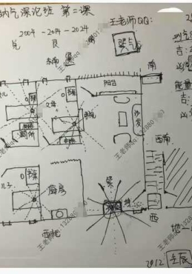 海南王老师三元纳气班+案例9集视频课程带课件💰5