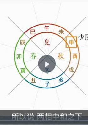 迁善八字合辑课入门视频音频22集💰5