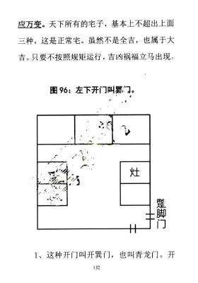 无风道一宅断《阳宅直断吉凶》459页￥5