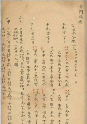 《奇门揭要》💰5