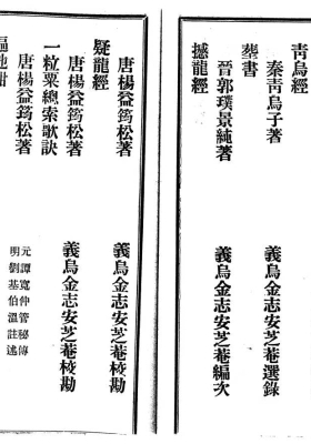 《金氏地学粹编卷》💰5