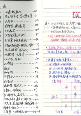 《道医财富班笔记》💰5