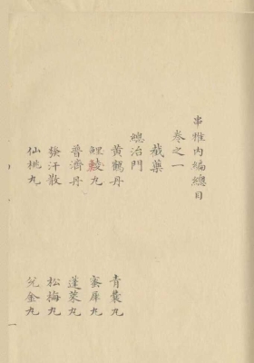 《串雅奇方》💰5